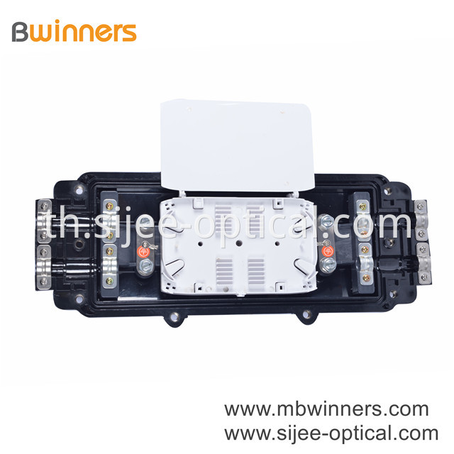 Fiber Optic Connection Box